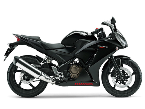 ホンダ CBR250R
